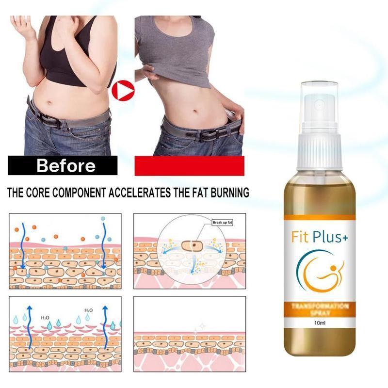 MeltDown Anti-Cellulite Spray