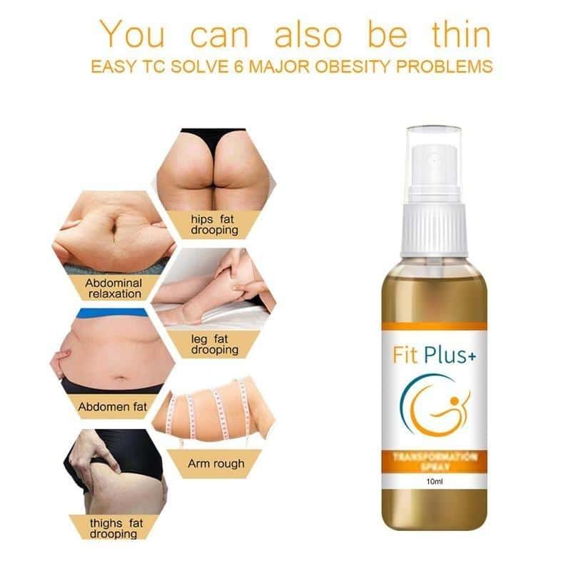 MeltDown Anti-Cellulite Spray
