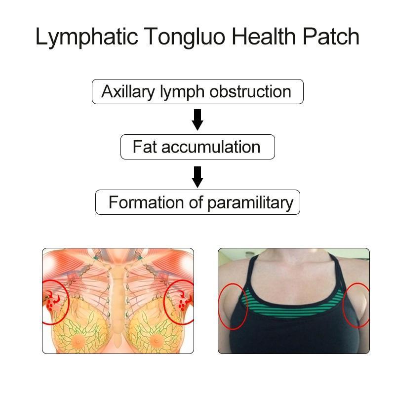 Herbal Lymph Care Patch