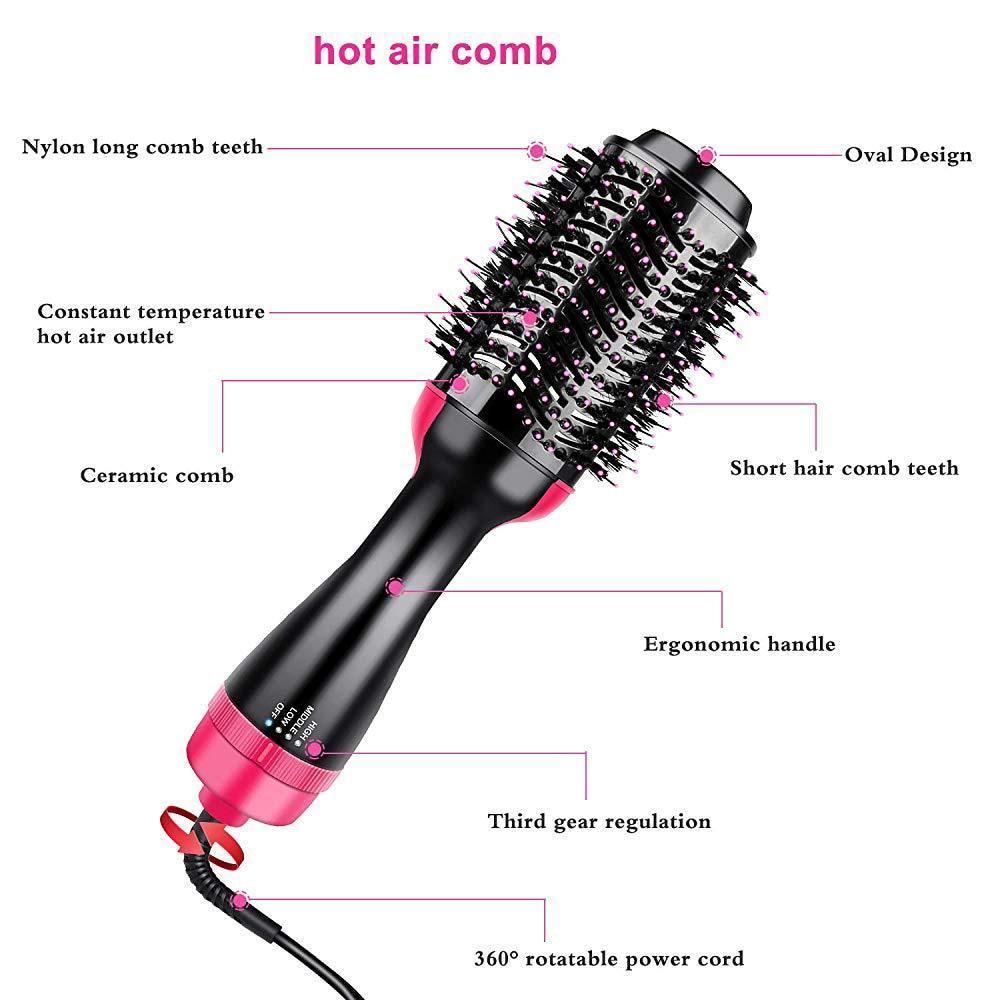 Hair Dryer & Volumizer Hot Air Brush
