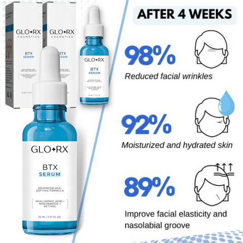 LORX Bôtôx face serum