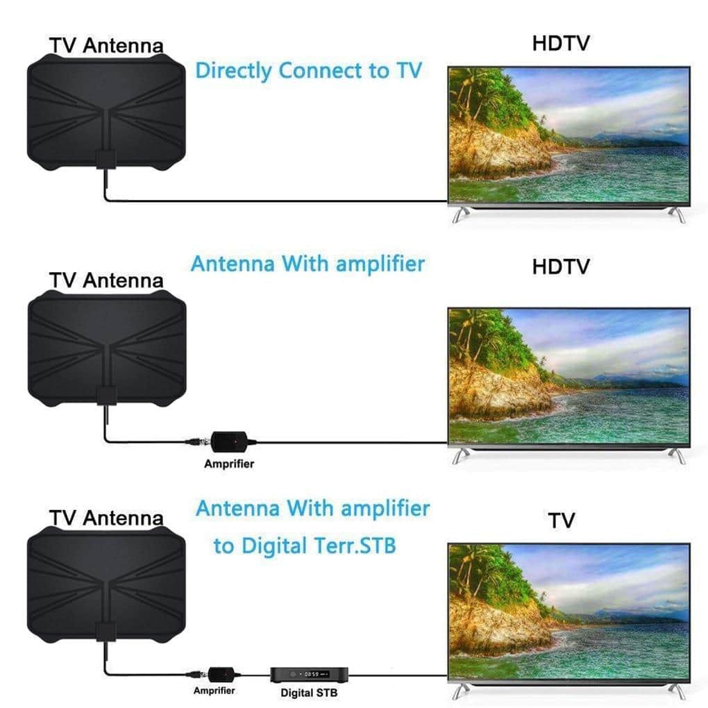 HDTV Cable Antenna 4K