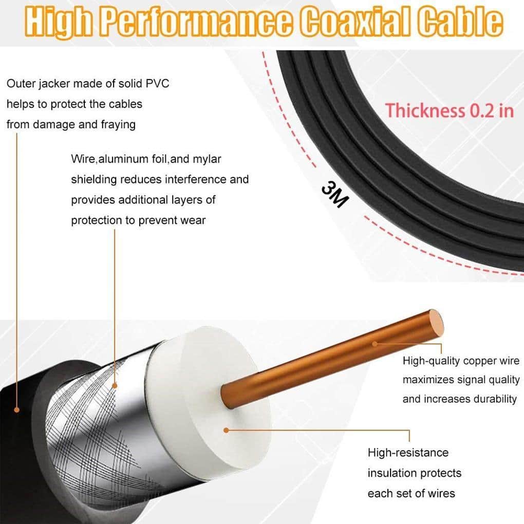 HDTV Cable Antenna 4K
