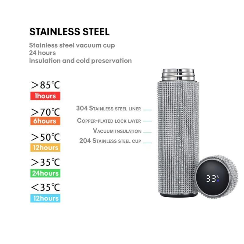 Diamond Thermos Bottle