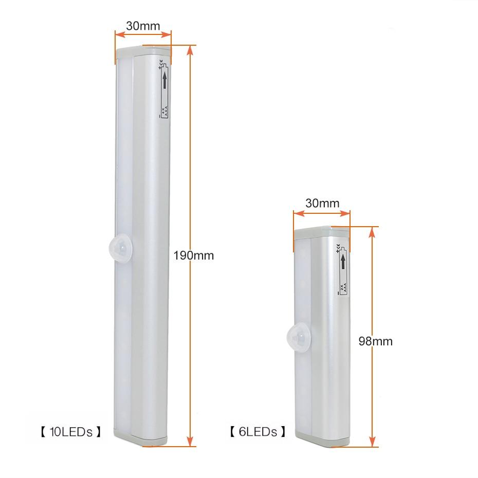 EasyHome™ Motion Sensor LED