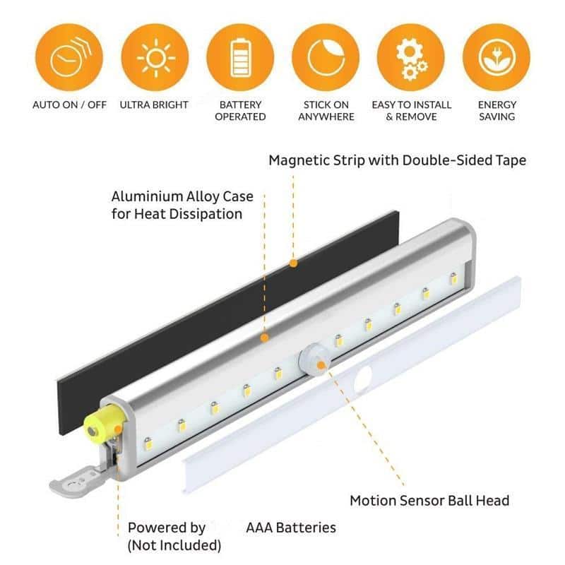 EasyHome™ Motion Sensor LED