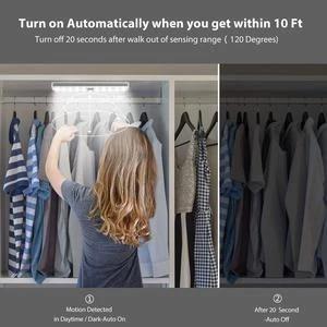 LED Closet Light
