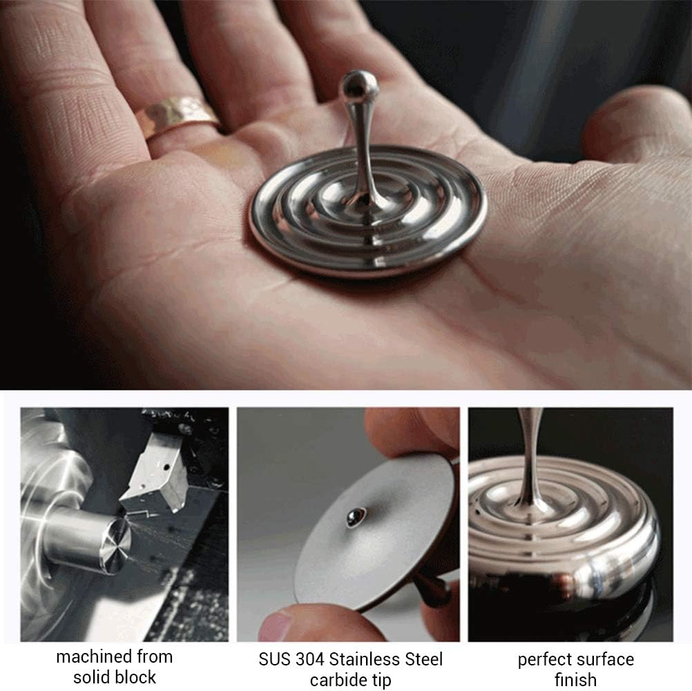 Eternal Rotating Gyroscope