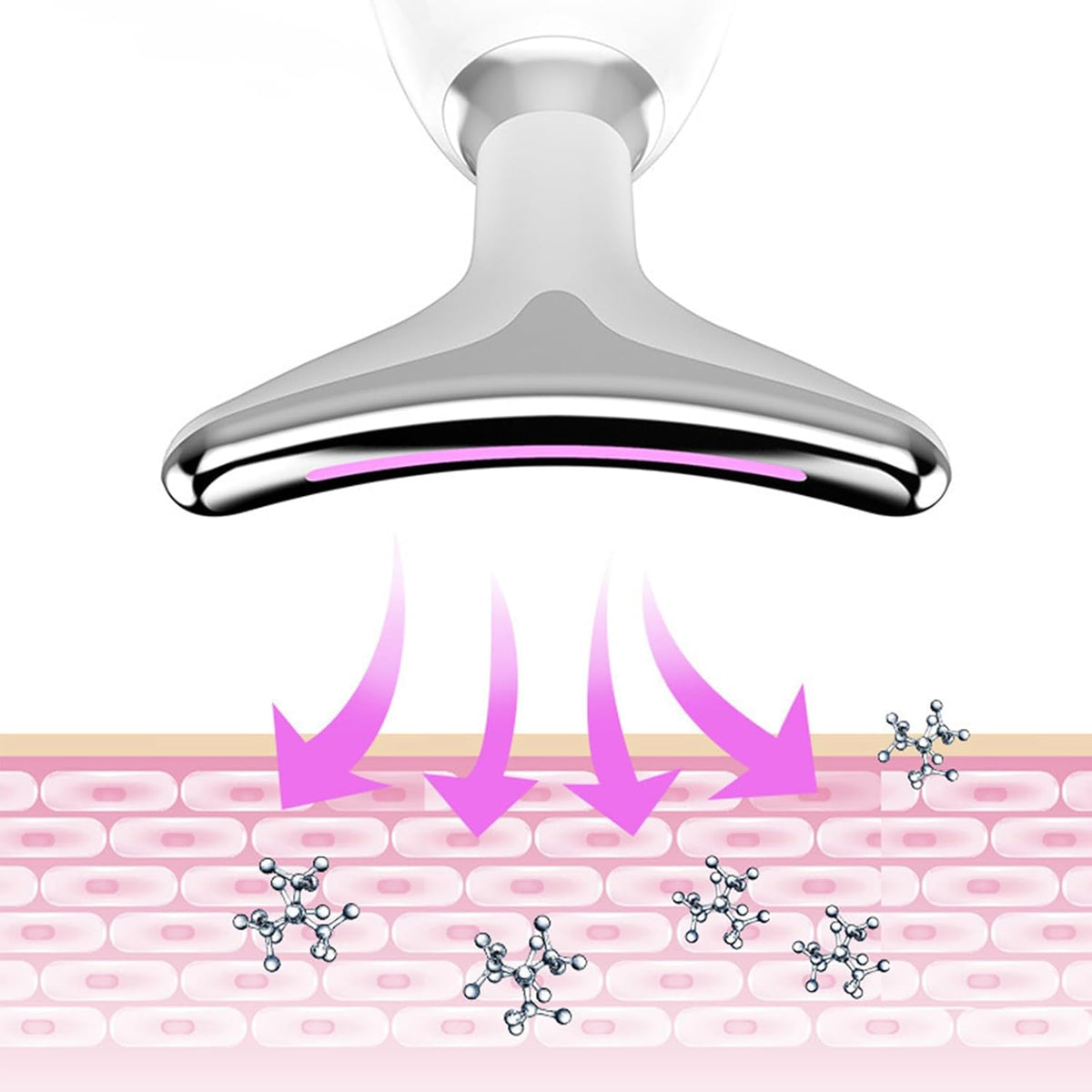 Renovare Pro Anti-Wrinkle Electric Facial Massager