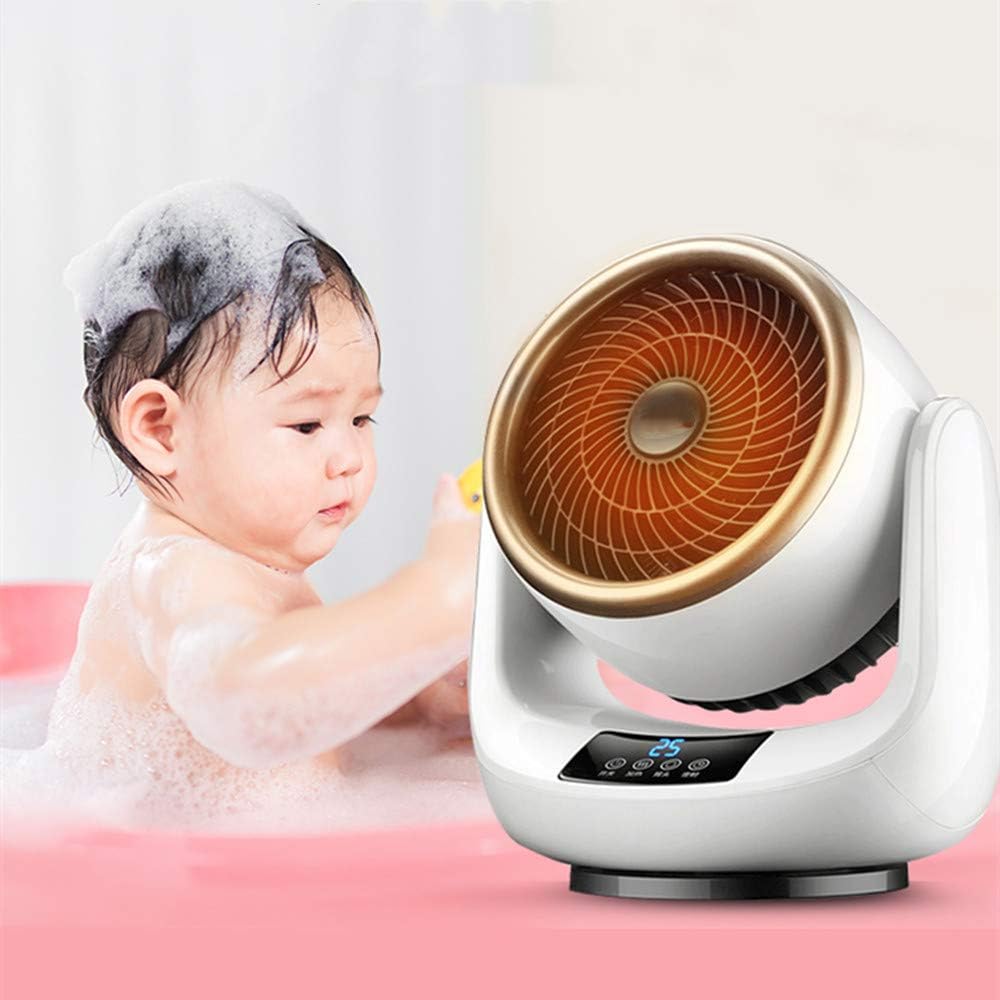 ThermaRocket Auxiliary heater oscillating rotation with remote control