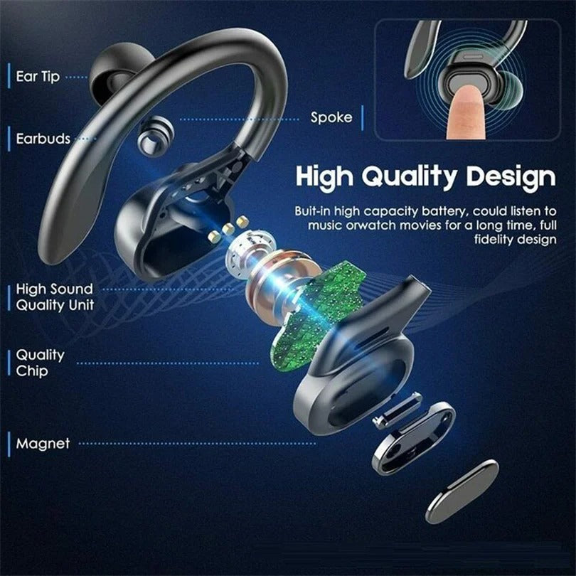 Fully waterproof in-ear headphones