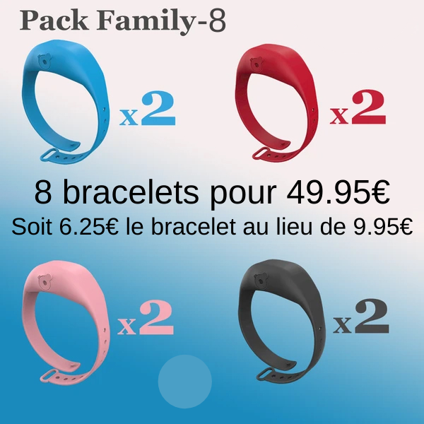 Antiseptic gel dispenser wristband – cleanerone