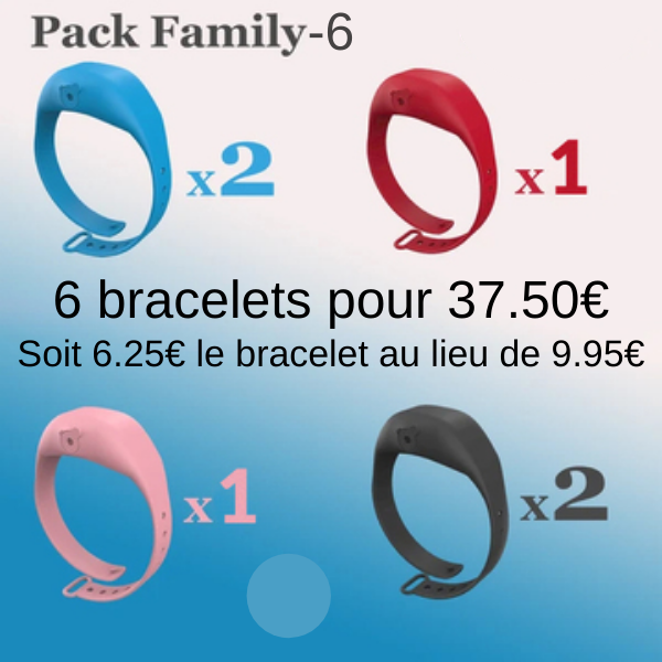 Antiseptic gel dispenser wristband – cleanerone