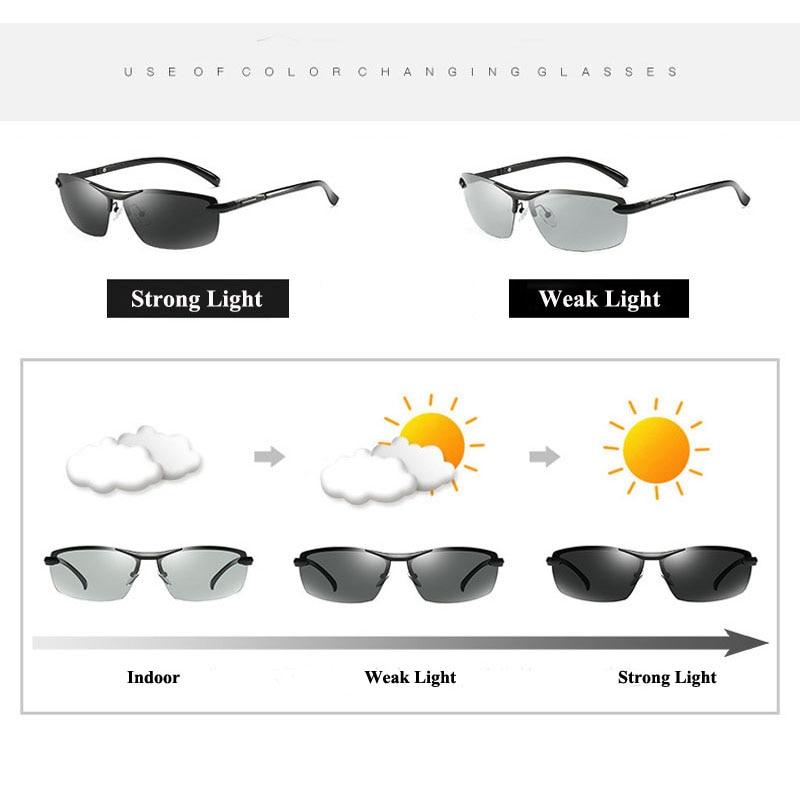 Photochromic Sunglasses Polarized Lens Driving Glasses