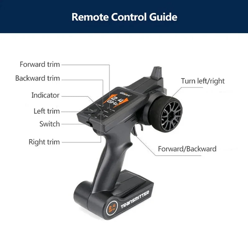 DEERC – Remote Controlled Boat