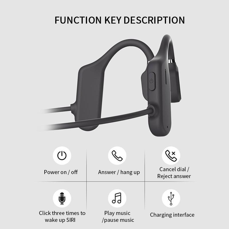 Bone Conduction Headphones Bluetooth Wireless Headset
