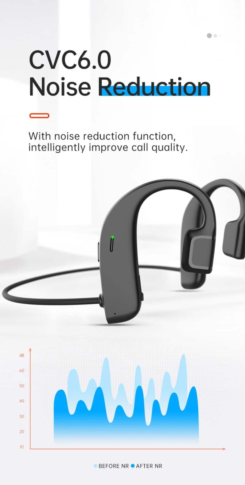 Bluetooth Wireless Headset