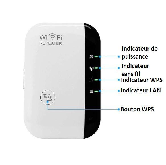 Amplificateur wifi – turbowifi