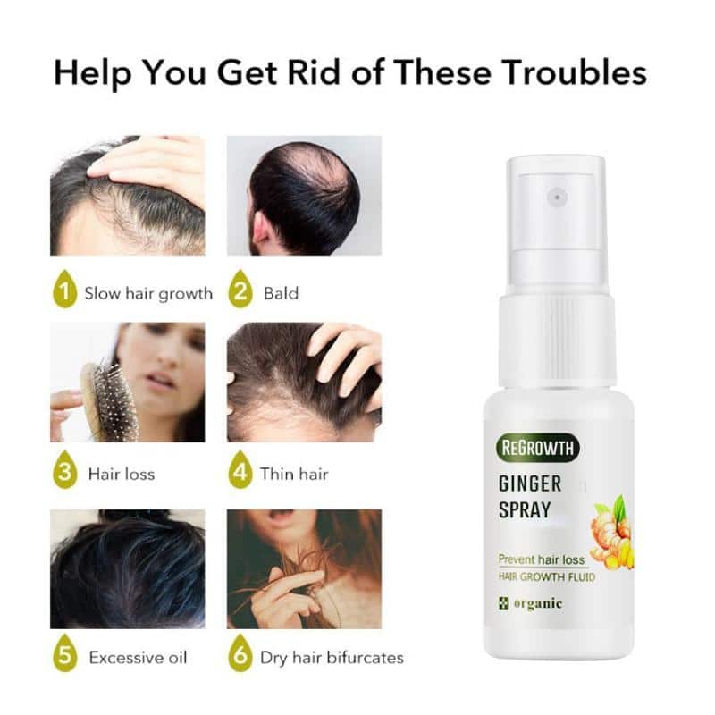 Anti hair loss spray
