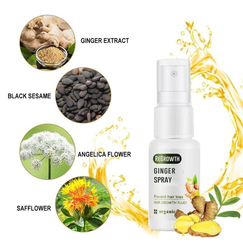 Anti hair loss spray