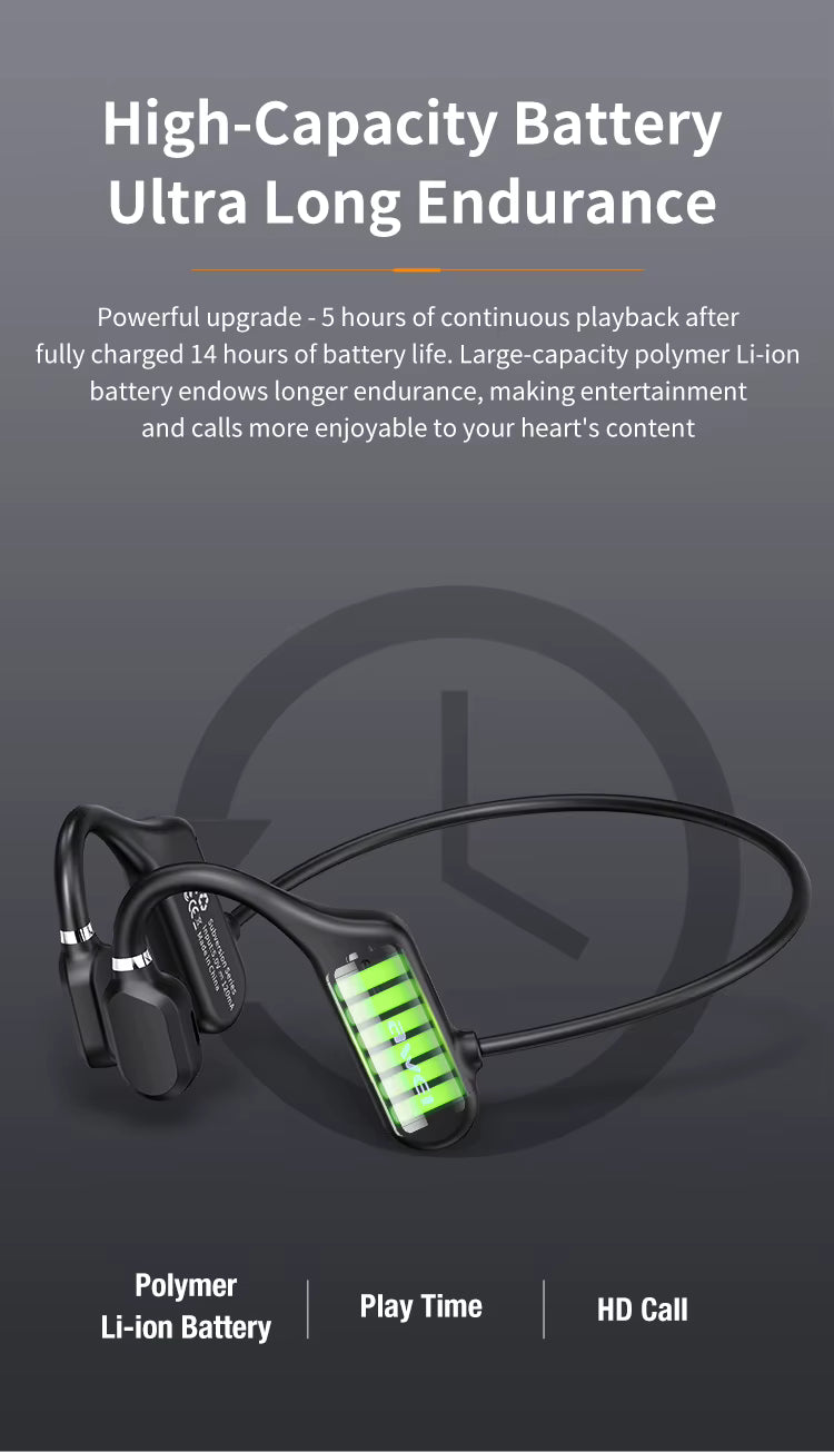 Bone Conduction Headphones Bluetooth Wireless Headset