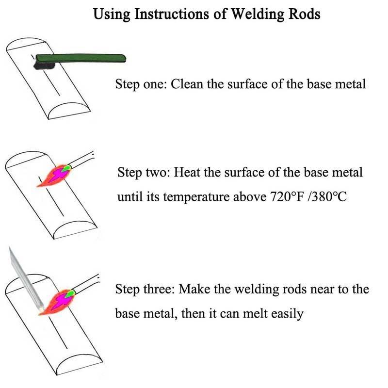 Welding Flux Cored Rods