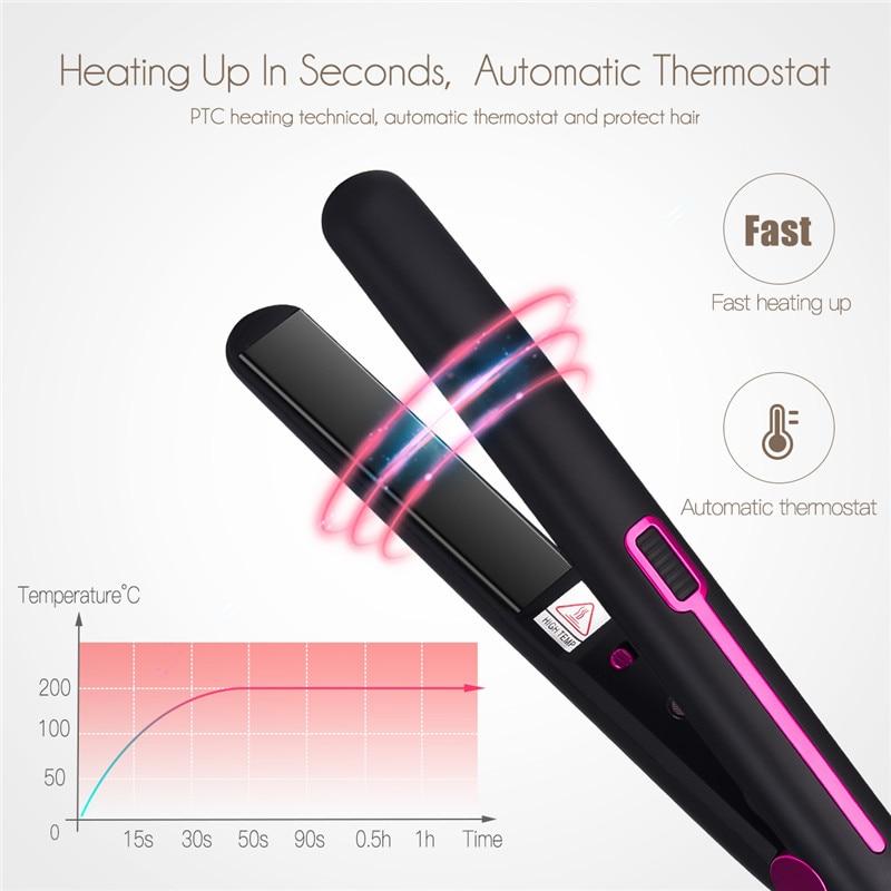LuxyHair 2-in-1 Hair Straightener