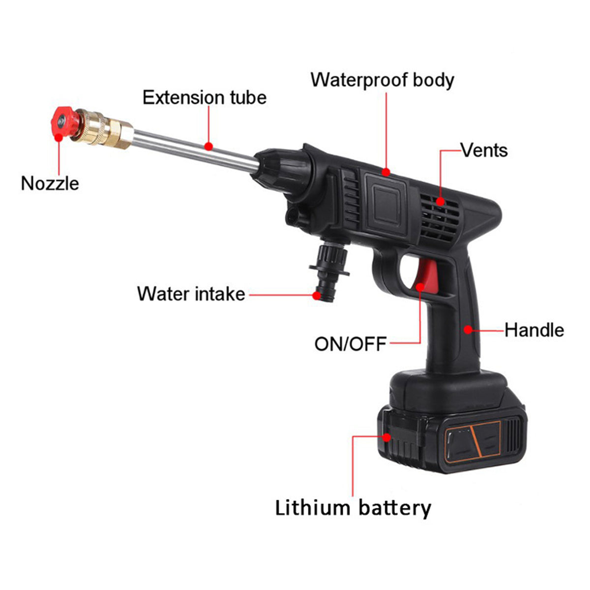 Starlyf High Pressure Washer