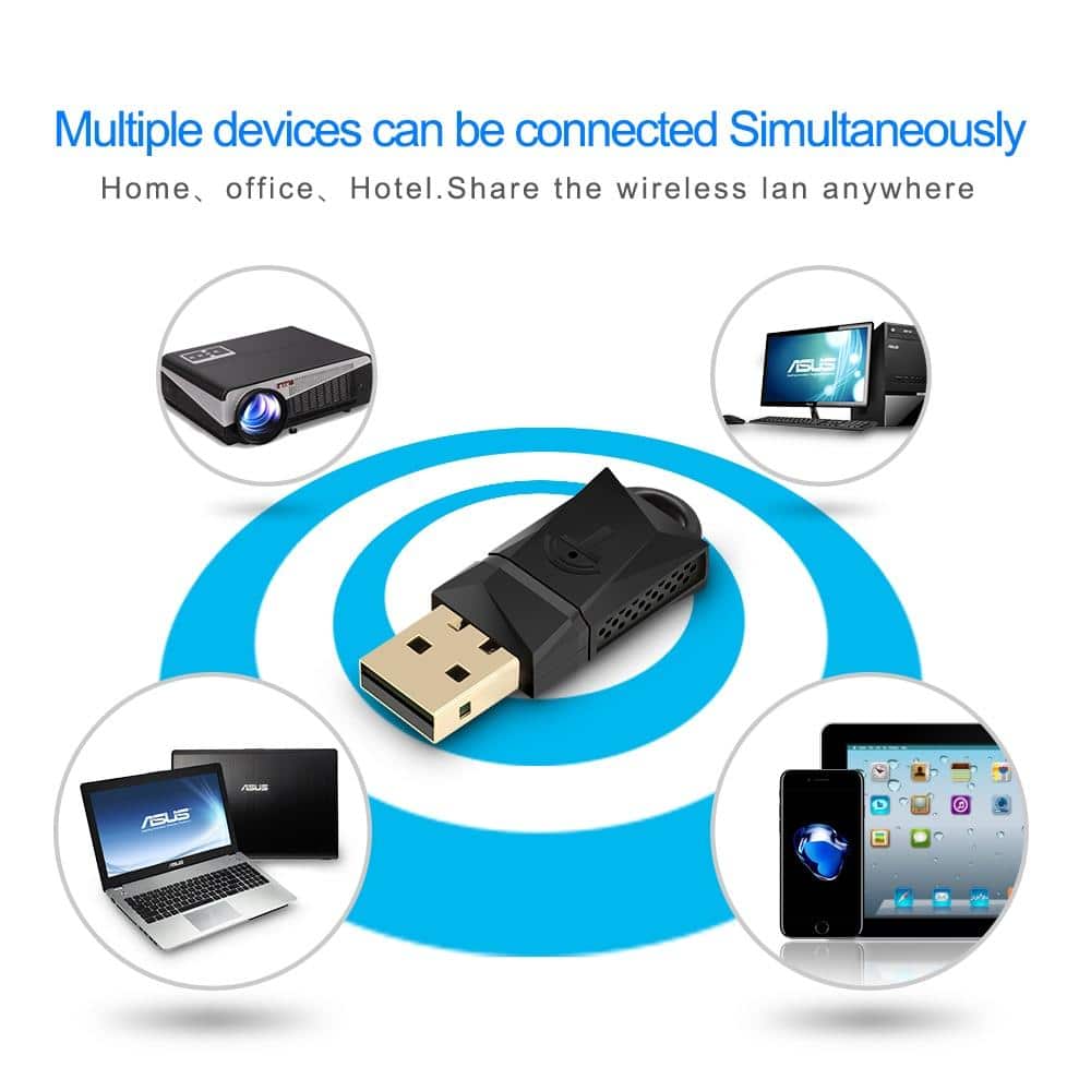 Wireless USB WIFI Adapter 600Mbps Dual Band