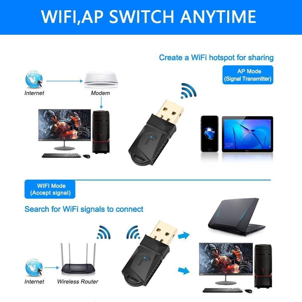 Wireless USB WIFI Adapter 600Mbps Dual Band