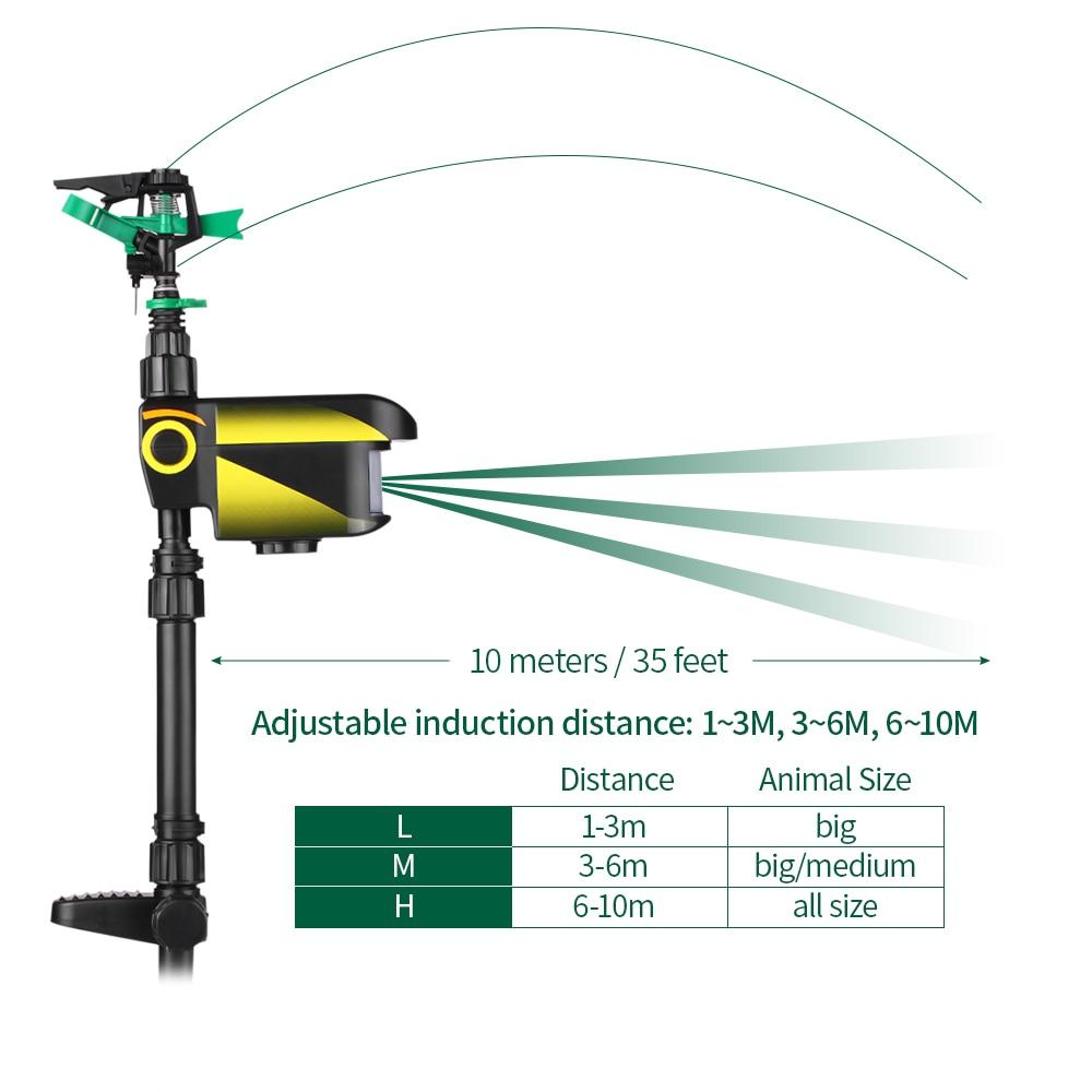 Solar Sprinkler Motion-Activated Animal Repeller