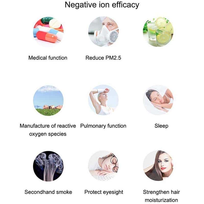 Portable Wearable Air Purifier Necklace
