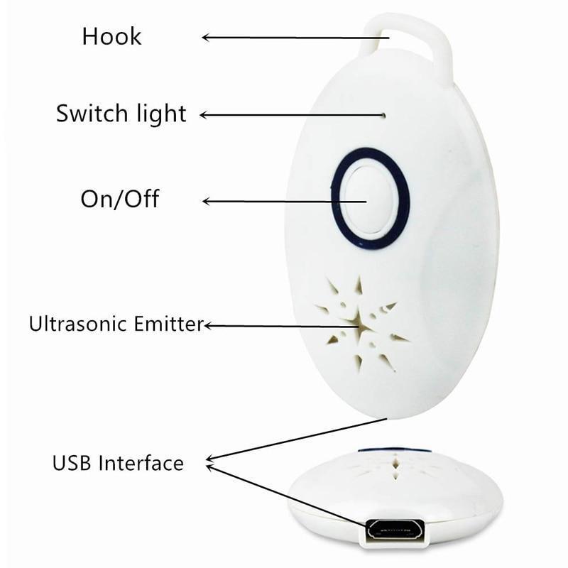 Ultrasonic Flea & Tick Repellent