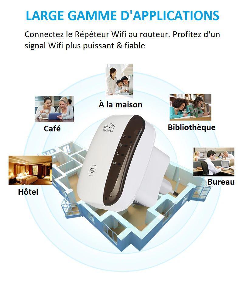 Amplificateur wifi – turbowifi