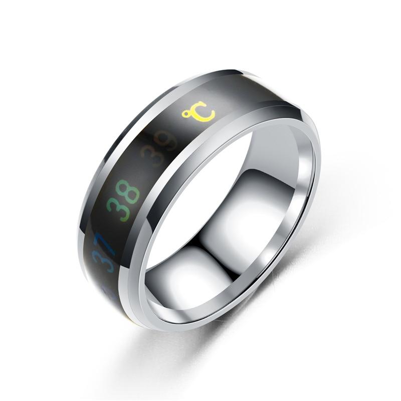 Body Temperature Ring