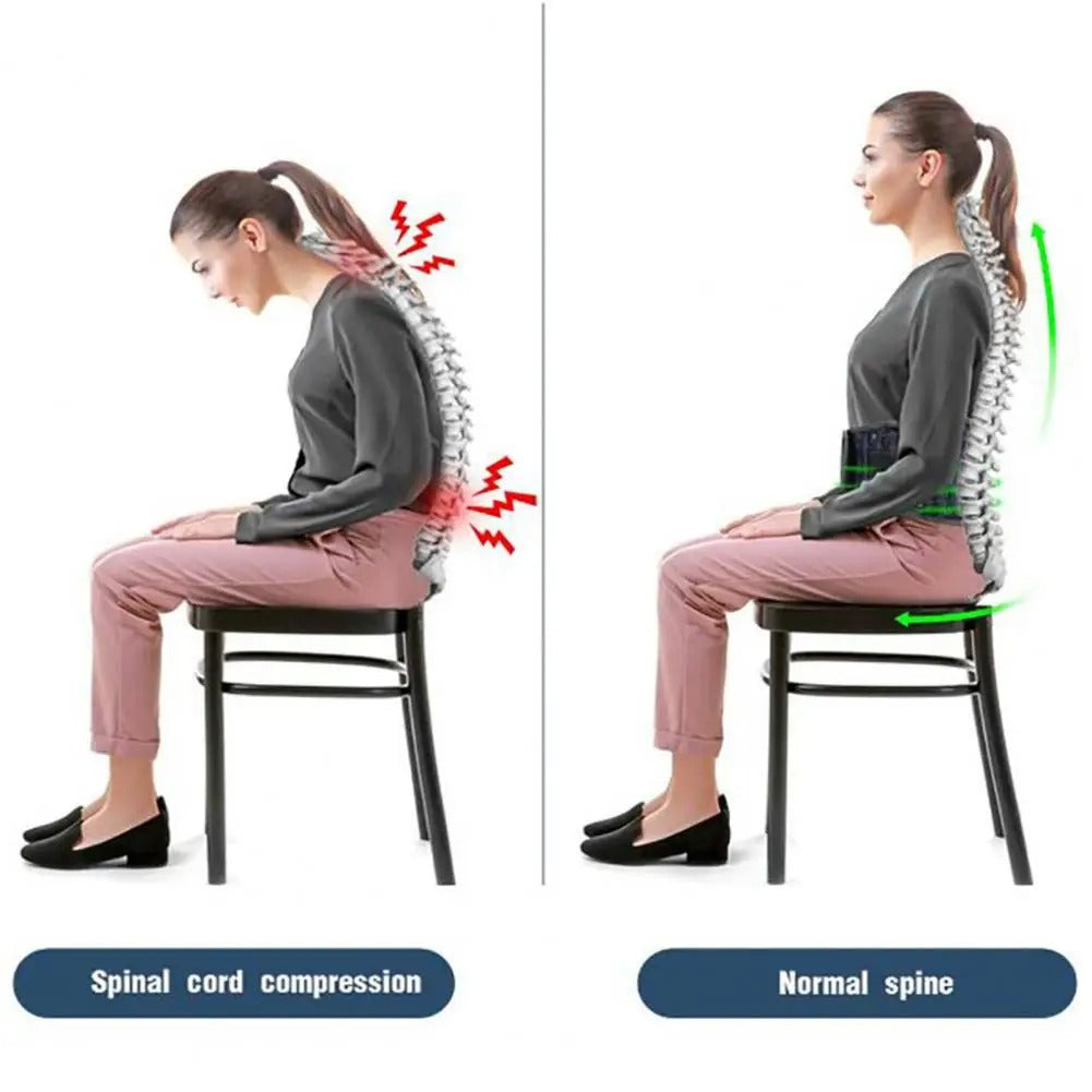 Lumbar belt