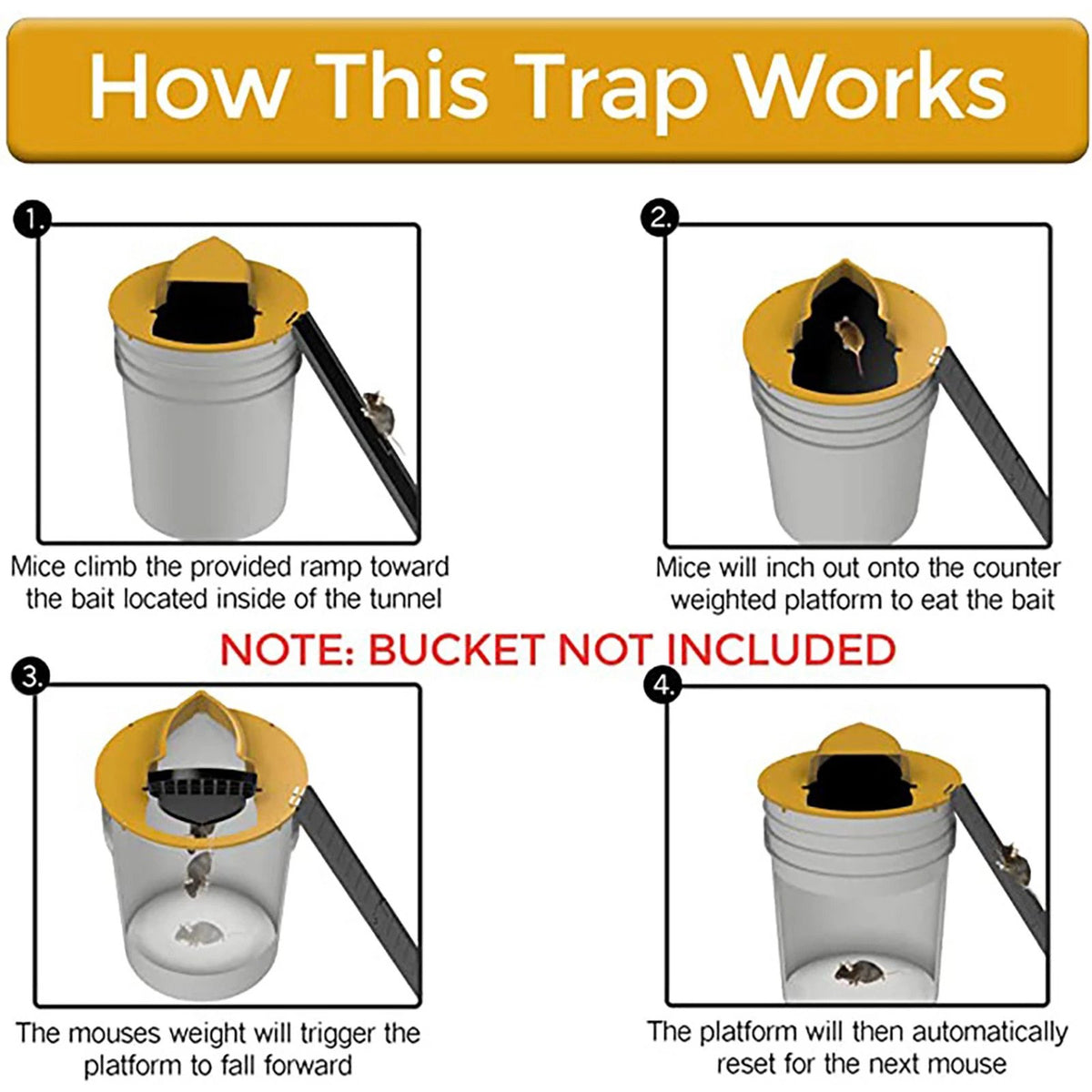 Mouse trap with bucket cover
