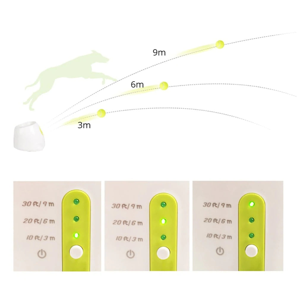 Dog Toy Automatic Tennis Ball Launcher