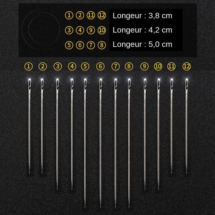 Easy threading sewing needle – aiguifix