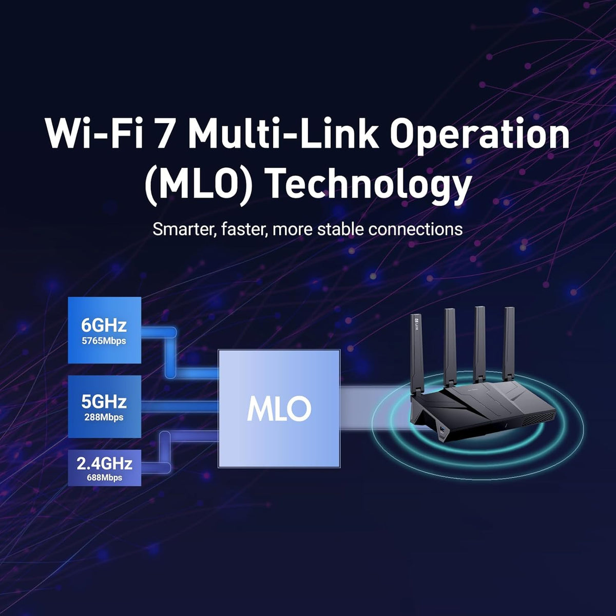 Tri-band Wi-Fi 7 Home Router