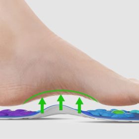 Akusoli magnetic acupressure orthopedic insoles