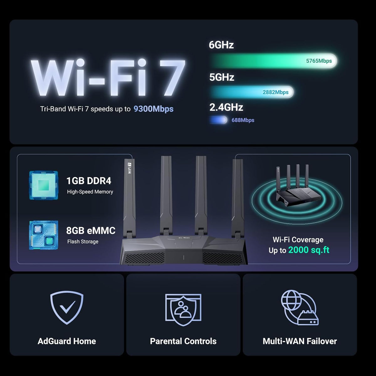 Tri-band Wi-Fi 7 Home Router