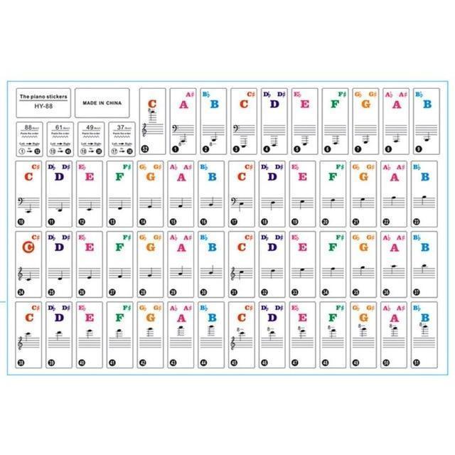 Removable Piano Key Stickers