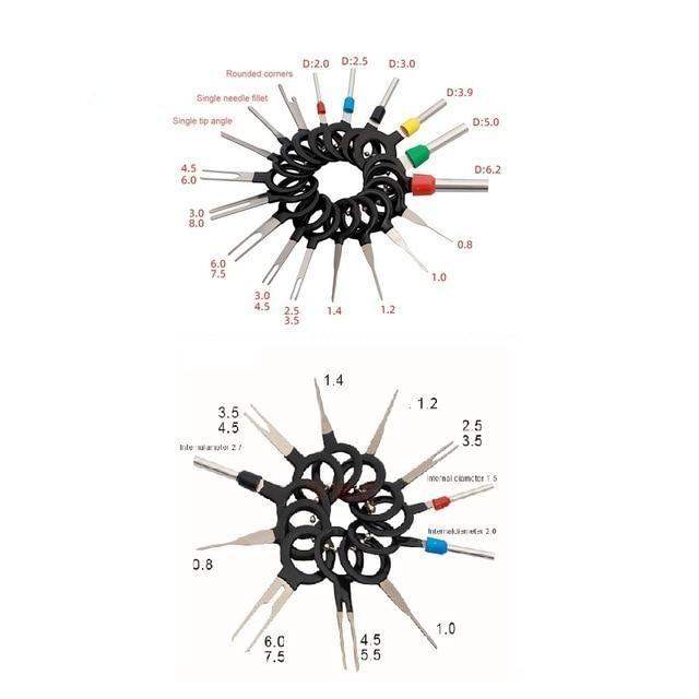 Terminal Ejector Kit