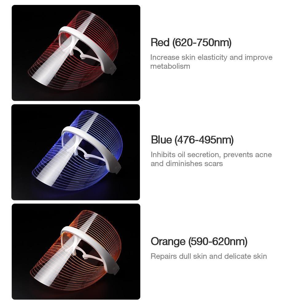 LED Light Therapy Shield Mask
