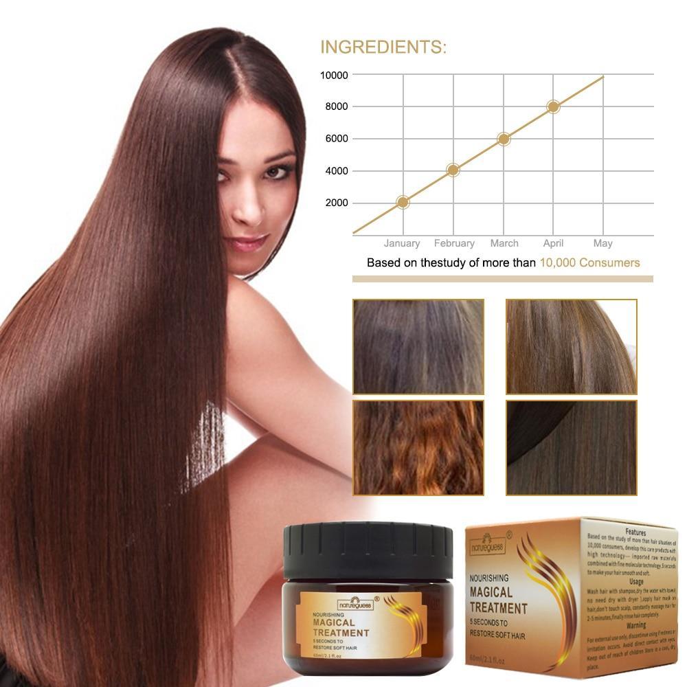 Advanced Hair Root Booster