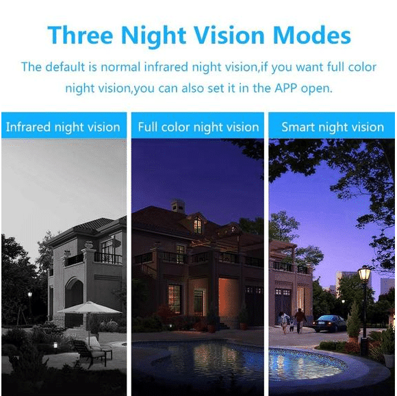 1080P 5X Zoom Wireless Outdoor Camera
