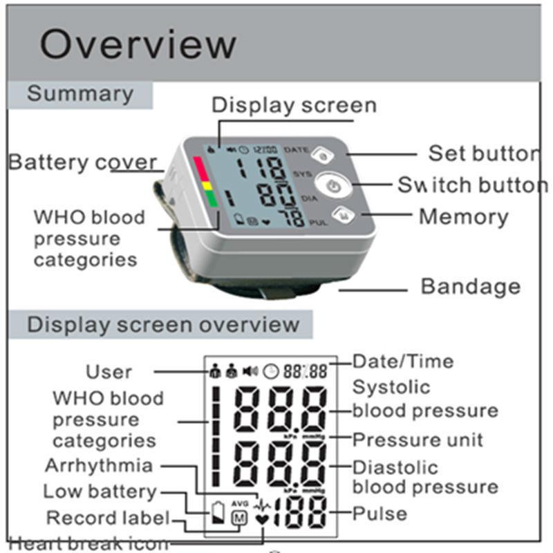 Digital blood pressure monitor