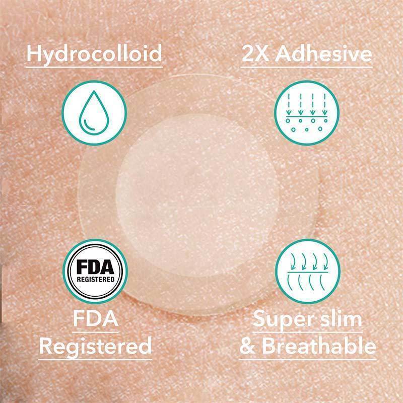 Skin Mole Removal Patch